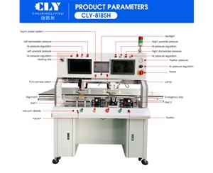 最新款雙刀壓屏機CLY-818SH